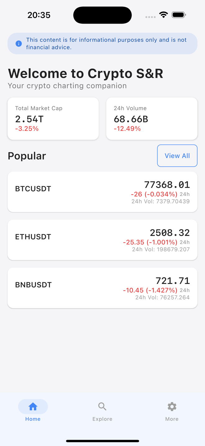 Home screen with market stats and popular crypto pairs